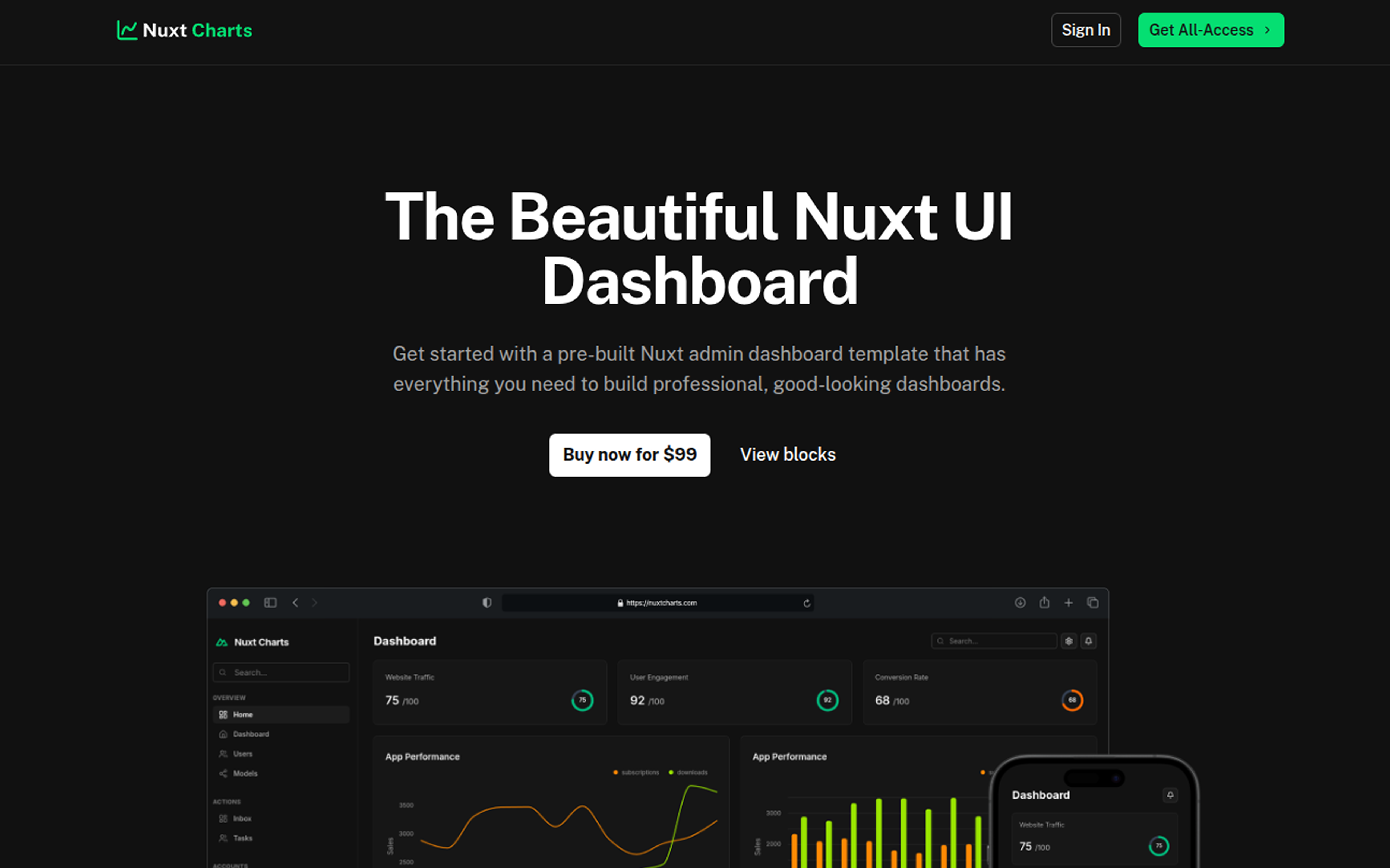 Charts Dashboard